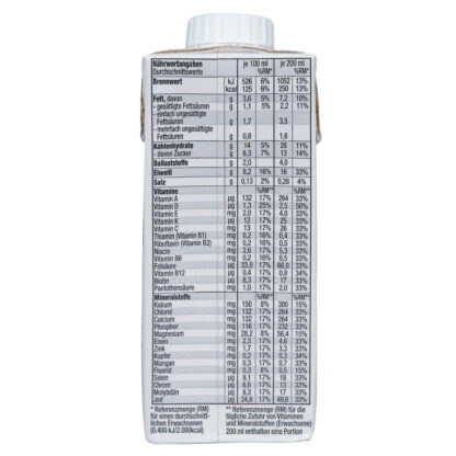 all in® COMPLETE Erdbeere