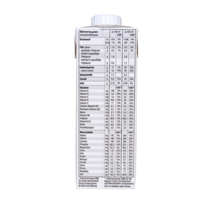 all in® COMPLETE Joghurt Johannisbeere