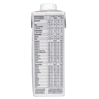 all in® LIGHT Schokolade